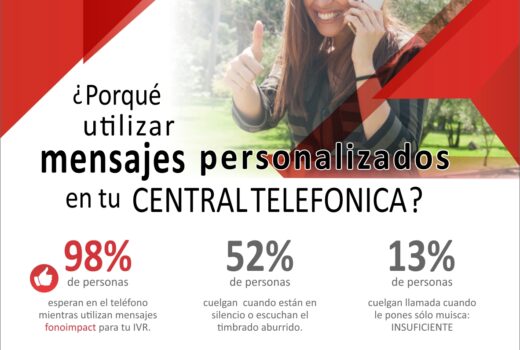 Porqué utilizar mensajes personalizados en tu central?